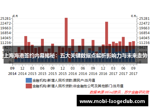 上海海港签约内幕揭秘：五大关键数据点解析影响力与未来走势