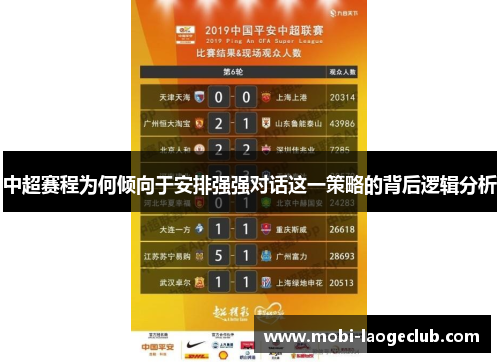 中超赛程为何倾向于安排强强对话这一策略的背后逻辑分析