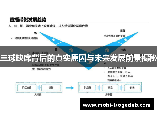 三球缺席背后的真实原因与未来发展前景揭秘
