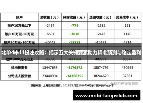 北单4串11投注攻略：揭示五大关键要素助力精准预测与稳定盈利