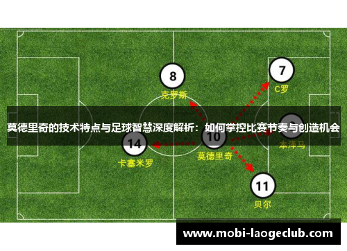 莫德里奇的技术特点与足球智慧深度解析：如何掌控比赛节奏与创造机会