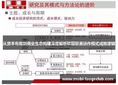 从资本布局到商业生态构建深度解析欧超联赛运作模式成败逻辑 从资本布局到商业生态构建深度解析欧超联赛运作模式成败逻辑