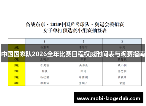 中国国家队2026全年比赛日程权威时间表与观赛指南 中国国家队2026全年比赛日程权威时间表与观赛指南