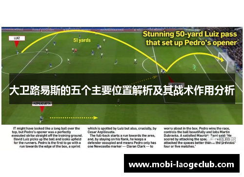 大卫路易斯的五个主要位置解析及其战术作用分析 大卫路易斯的五个主要位置解析及其战术作用分析