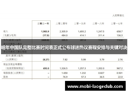 明年中国队完整比赛时间表正式公布球迷热议赛程安排与关键对决