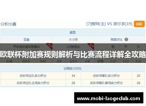 欧联杯附加赛规则解析与比赛流程详解全攻略 欧联杯附加赛规则解析与比赛流程详解全攻略