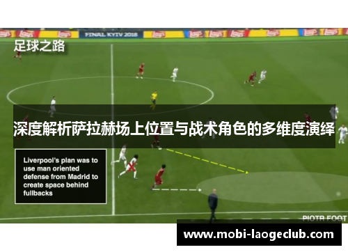 深度解析萨拉赫场上位置与战术角色的多维度演绎