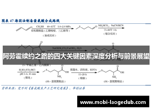 阿劳霍续约之路的四大关键因素深度分析与前景展望 阿劳霍续约之路的四大关键因素深度分析与前景展望