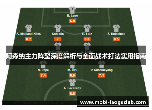 阿森纳主力阵型深度解析与全面战术打法实用指南