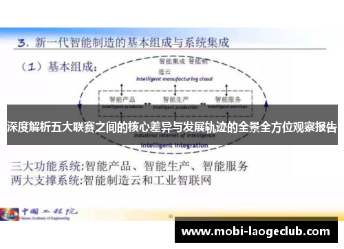 深度解析五大联赛之间的核心差异与发展轨迹的全景全方位观察报告 深度解析五大联赛之间的核心差异与发展轨迹的全景全方位观察报告