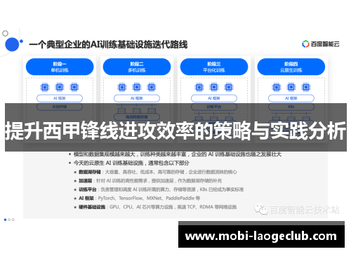 提升西甲锋线进攻效率的策略与实践分析