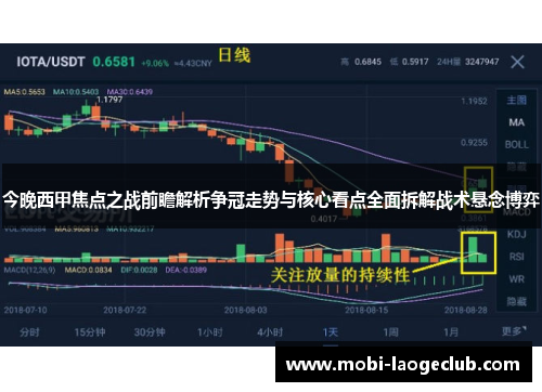 今晚西甲焦点之战前瞻解析争冠走势与核心看点全面拆解战术悬念博弈
