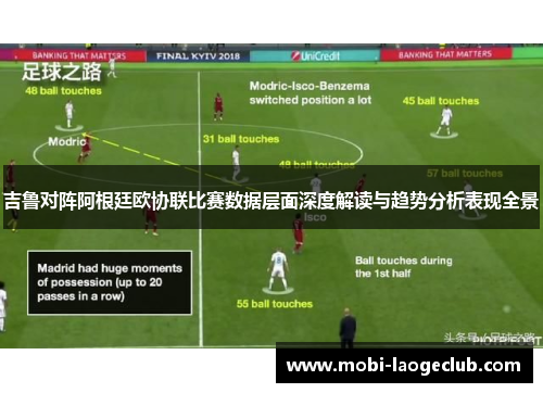 吉鲁对阵阿根廷欧协联比赛数据层面深度解读与趋势分析表现全景