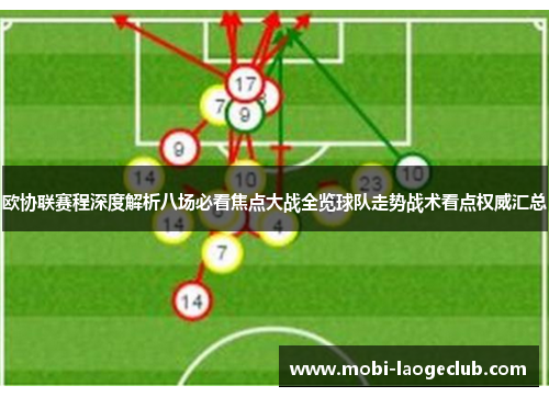 欧协联赛程深度解析八场必看焦点大战全览球队走势战术看点权威汇总