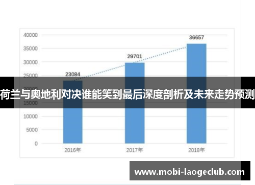 荷兰与奥地利对决谁能笑到最后深度剖析及未来走势预测
