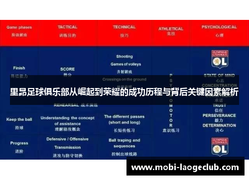 里昂足球俱乐部从崛起到荣耀的成功历程与背后关键因素解析