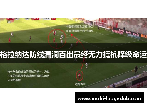 格拉纳达防线漏洞百出最终无力抵抗降级命运 格拉纳达防线漏洞百出最终无力抵抗降级命运